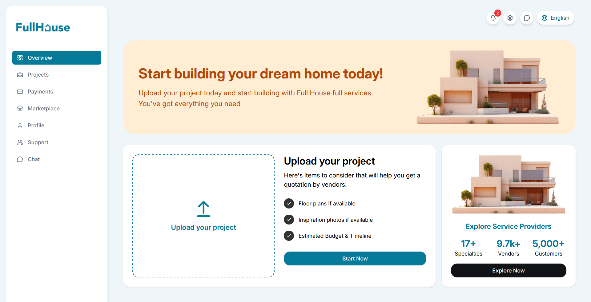 كل ما تحتاجه لبدء مشروعك